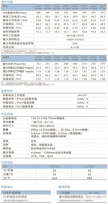 南川单晶硅72片组件（340-375W）